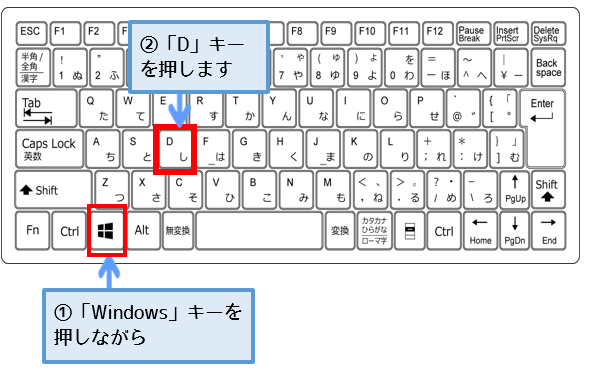 Foto zu 【Windows】Windowsキーで時短！ショートカットキー4選 