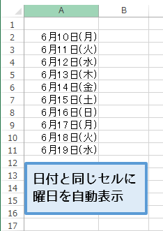 Excel 曜日を自動で表示する2つの方法 カレンダーは不要 働くオンナのパソコン教科書