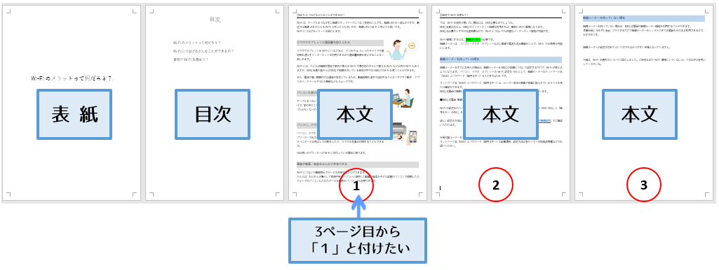 Word】途中からページ番号を付けたい～セクション区切りを活用